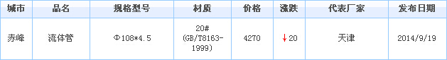 ޷ֹ 