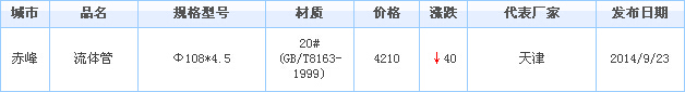 ޷ֹ