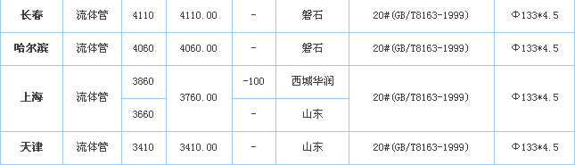 ޷ֹ