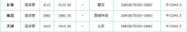 ޷ֹ