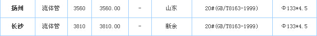 ޷ֹ