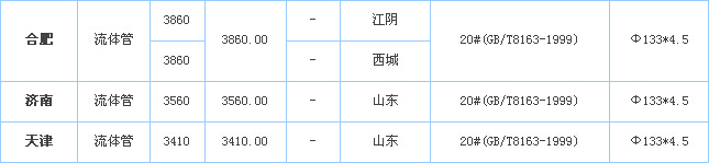 ޷ֹ