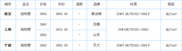 ޷ֹ