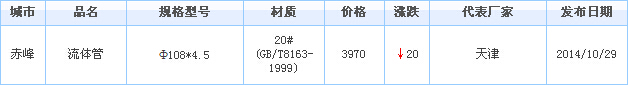 无缝管