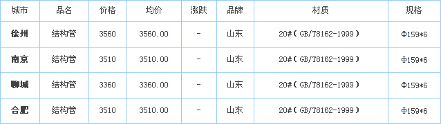 ޷ֹ