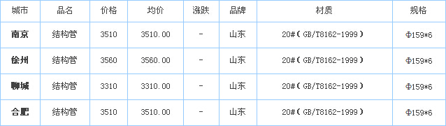޷ֹ