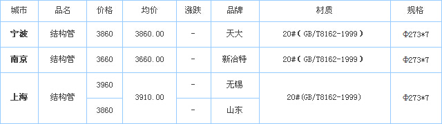 ޷ֹ