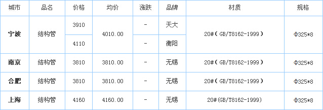 ޷ֹ