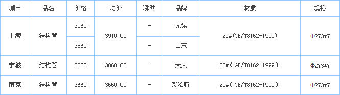 ޷ֹ