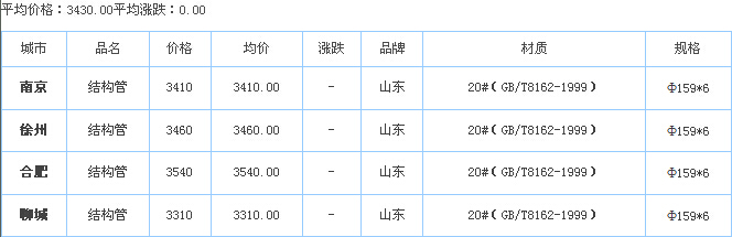 ޷ֹ