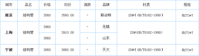 ޷ֹ
