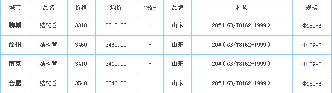 ޷ֹ