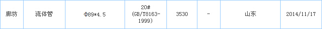 无缝钢管价格