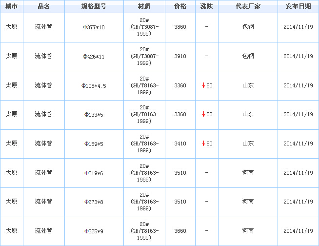 无缝钢管厂