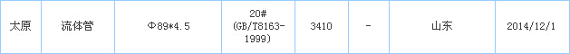 无缝钢管供应厂家价格行情